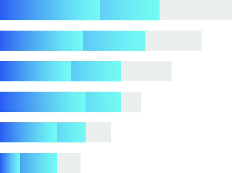 Visualización de Datos para la Toma de Decisiones ZignaUDD